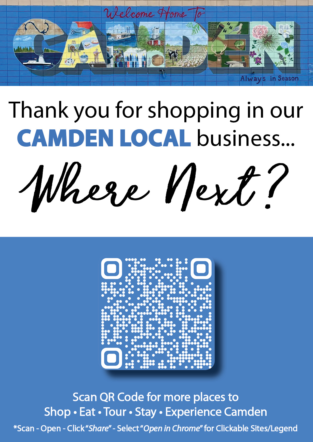 Where Next? Interactive Map of Places to see, eat, stay, experience Wilcox County!